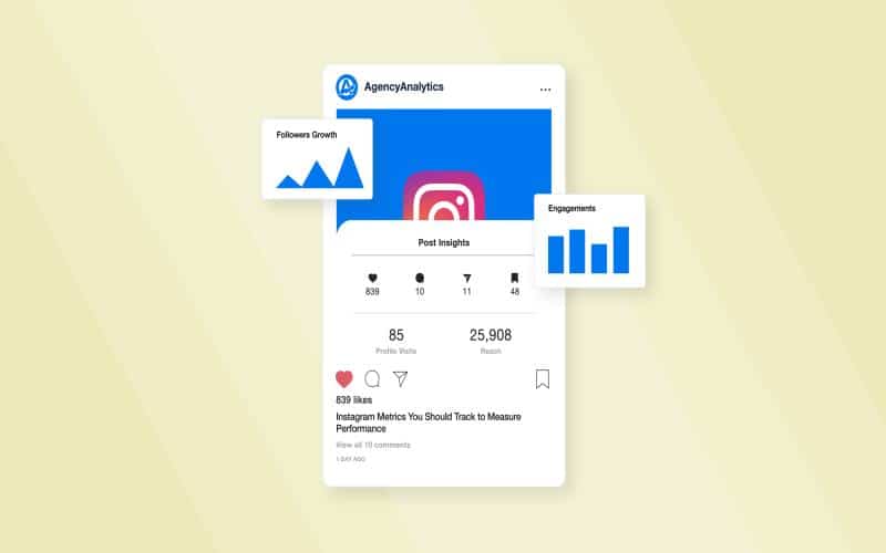 Why Engagement Metrics on Instagram Are Game-Changing